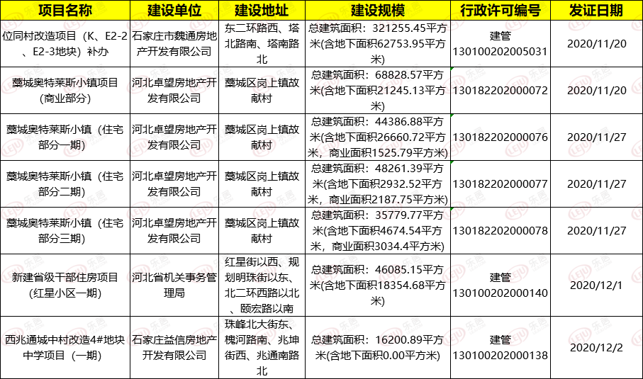 藁城市审计局未来发展规划，塑造审计新蓝图