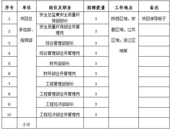 岗多居委会人事任命重塑社区未来新篇章