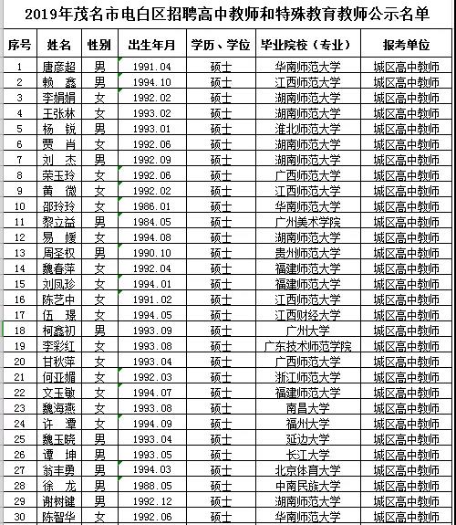 2024年12月4日 第6页