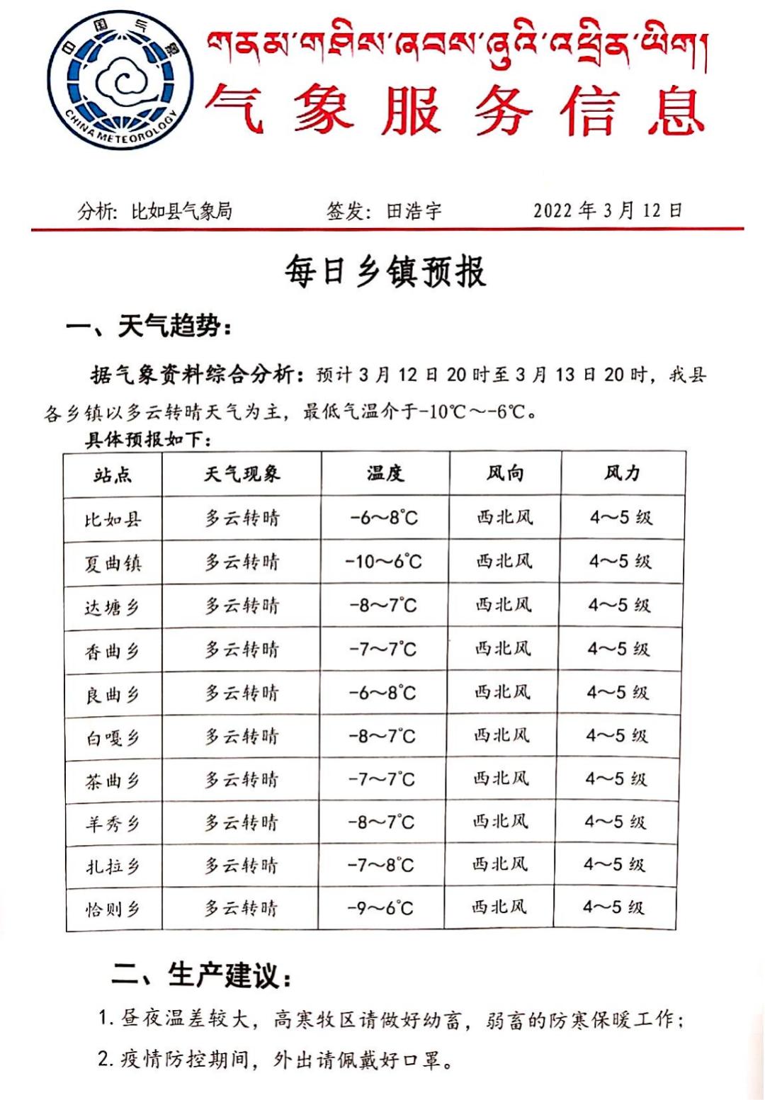 黄坝乡天气预报更新通知