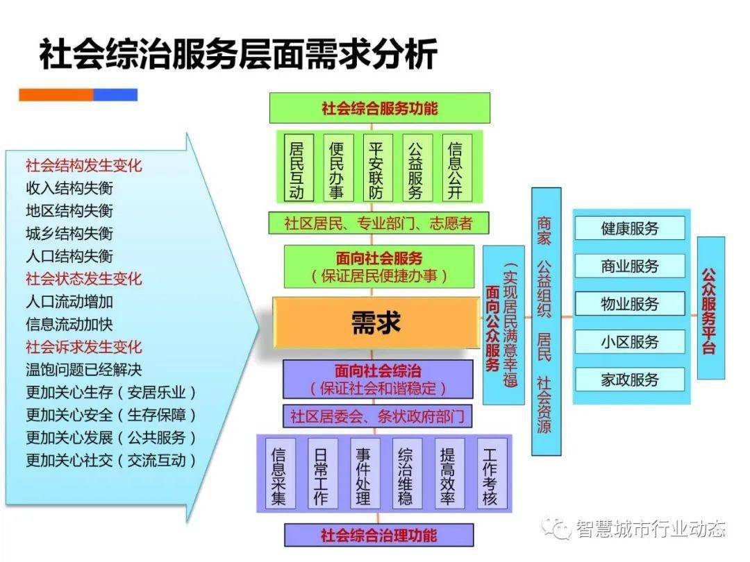 新澳门今晚开奖结果 开奖,实地数据评估策略_Harmony83.432