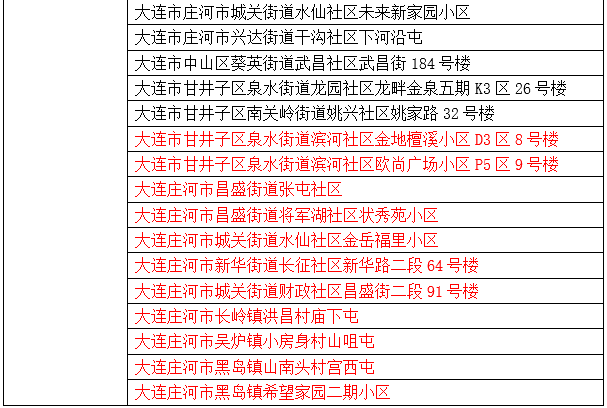 香港三期内必开一期,收益成语分析落实_优选版60.96