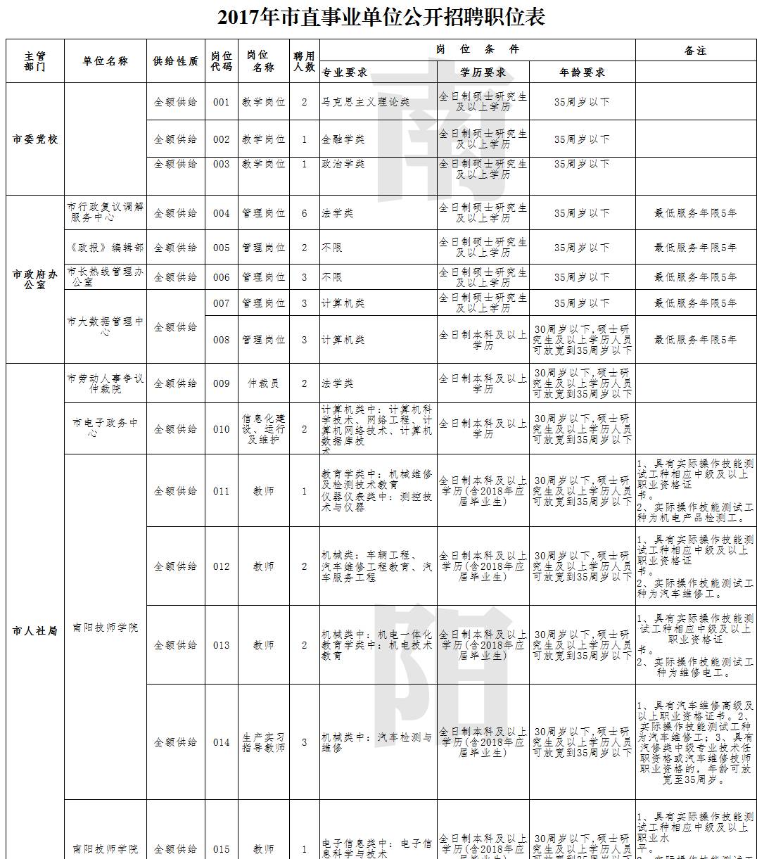 鄄城县康复事业单位人事任命，推动康复事业发展的强劲力量