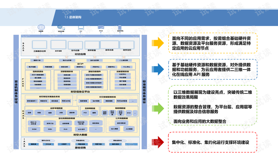 2024新奥免费资料,实地评估策略数据_Max57.825