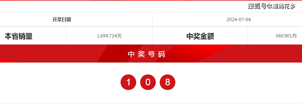 2024澳门天天开好彩大全下载,数据支持计划解析_HT12.180