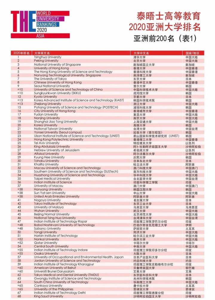 香港477777777开奖结果,实地验证设计解析_V版20.449