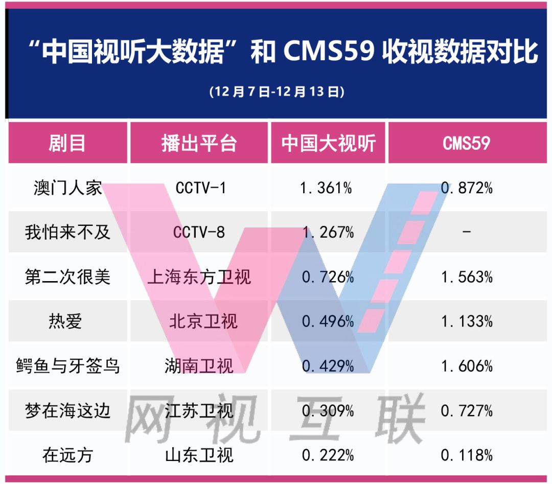 赠我欢颜 第4页