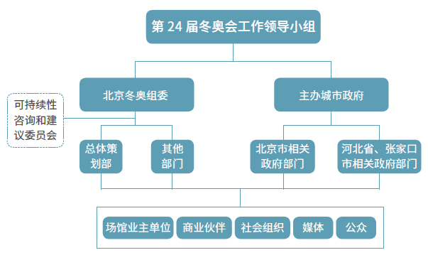 香港三期内必开一期,持续计划实施_精英款51.970