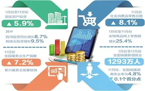 新澳门2024年资料大全管家婆,数据整合执行方案_理财版16.342