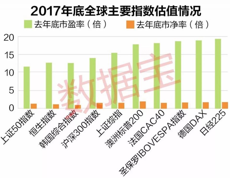 2025军残涨幅最新消息,可靠解析评估_投资版38.305