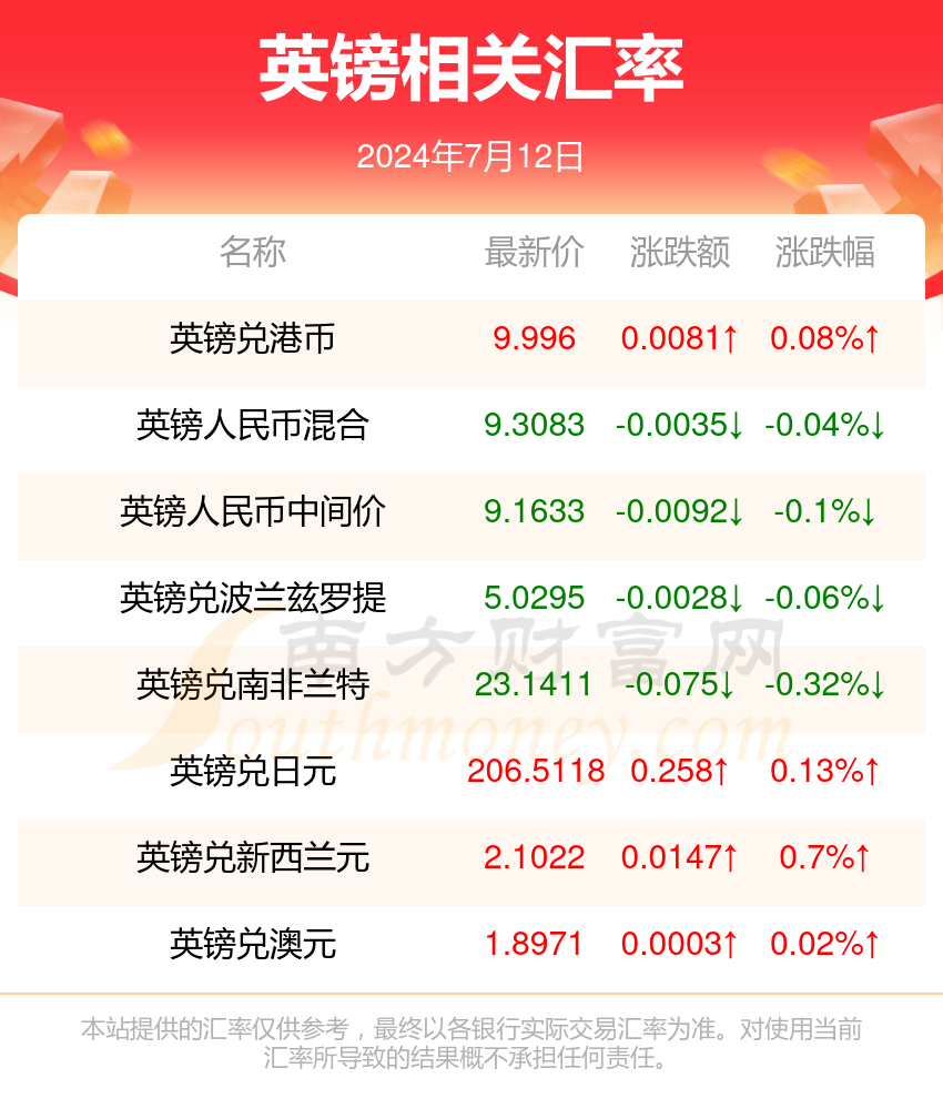 2024年新澳今天最新开奖资料,经典解读说明_静态版78.605