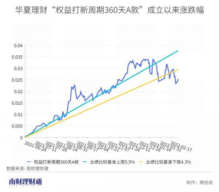 四期期必开三期期期准一,仿真技术方案实现_Surface39.684