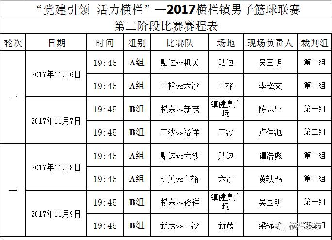 2024今晚澳门开奖结果,精细执行计划_Notebook48.714