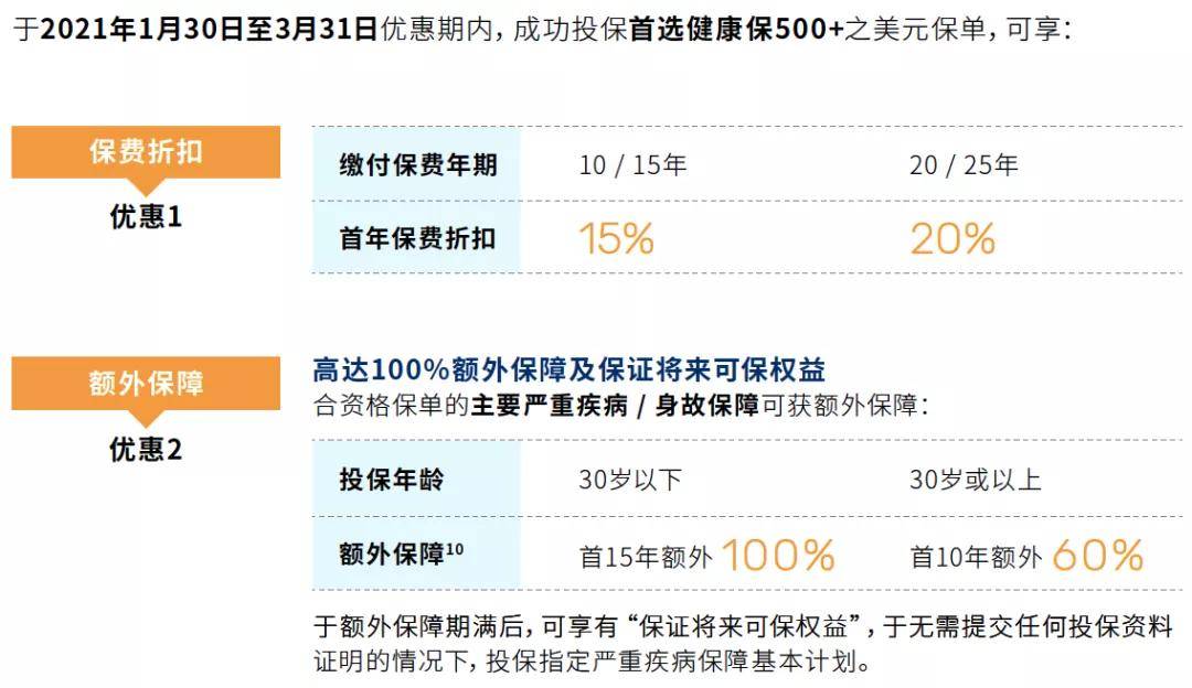 夜丶无悔 第4页