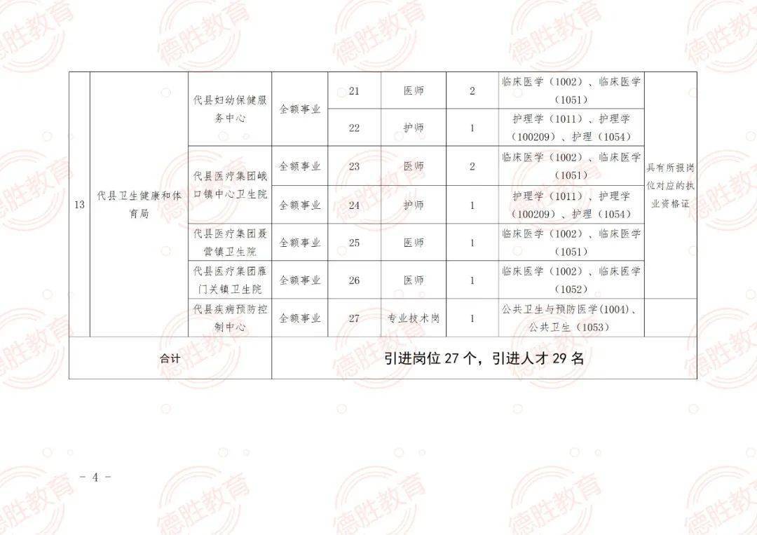 古县成人教育事业单位发展规划展望