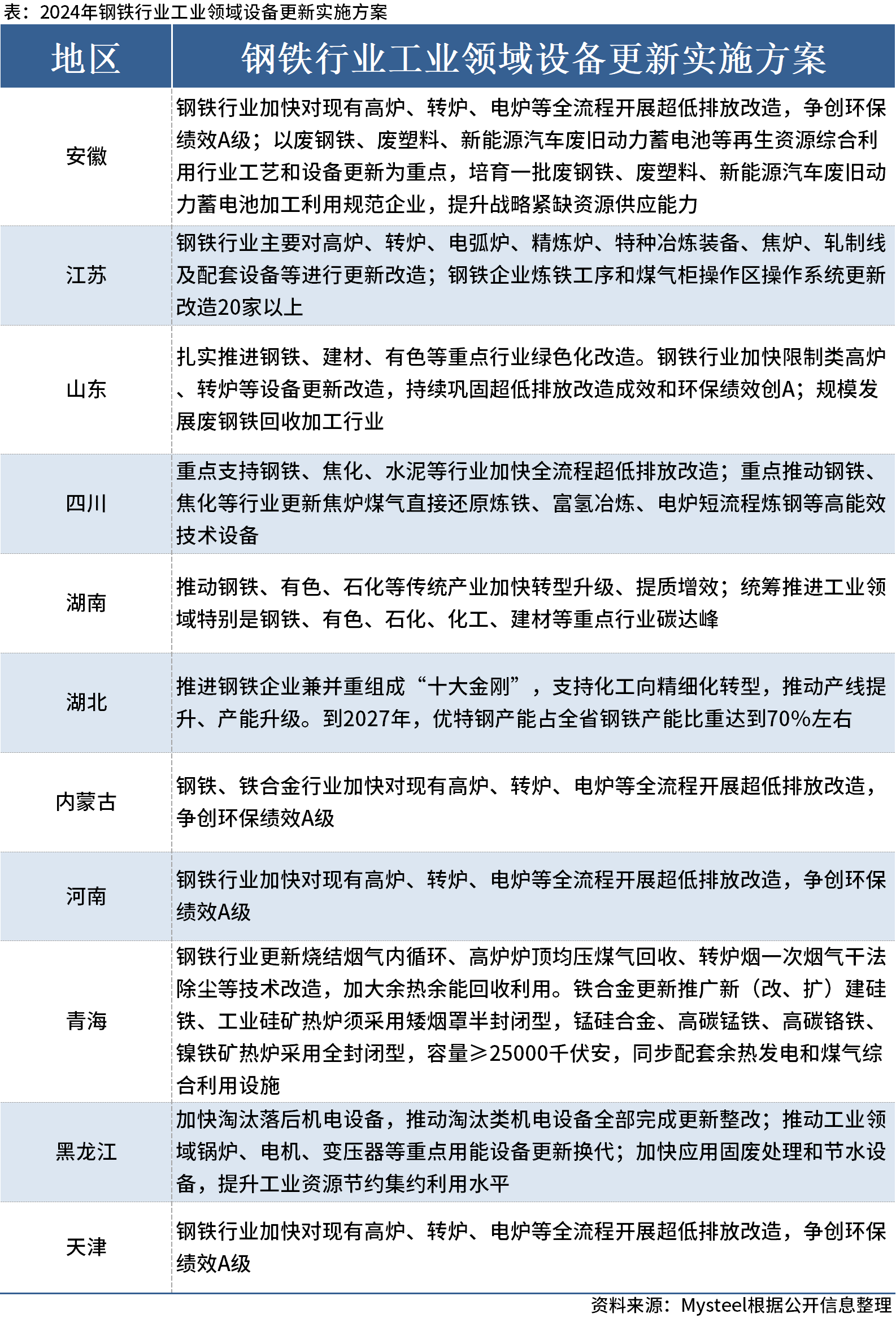 2024新澳门开奖结果记录,资源实施策略_AR17.605