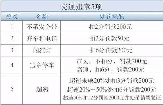 新澳门今期开奖结果记录查询,定量解答解释定义_轻量版99.493