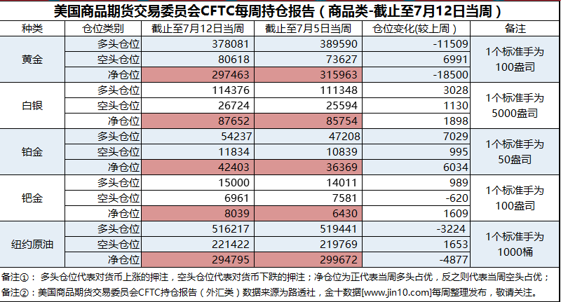 新奥彩天天开奖资料免费查询,最新解答解析说明_战略版87.336