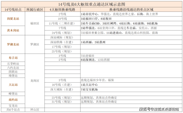 新澳天天开奖资料大全最新54期129期,确保问题解析_DX版168.268