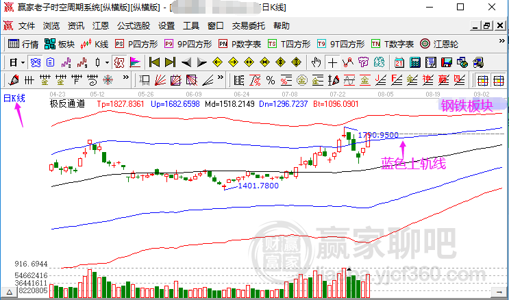 新澳精选资料免费提供,未来趋势解释定义_iShop92.282