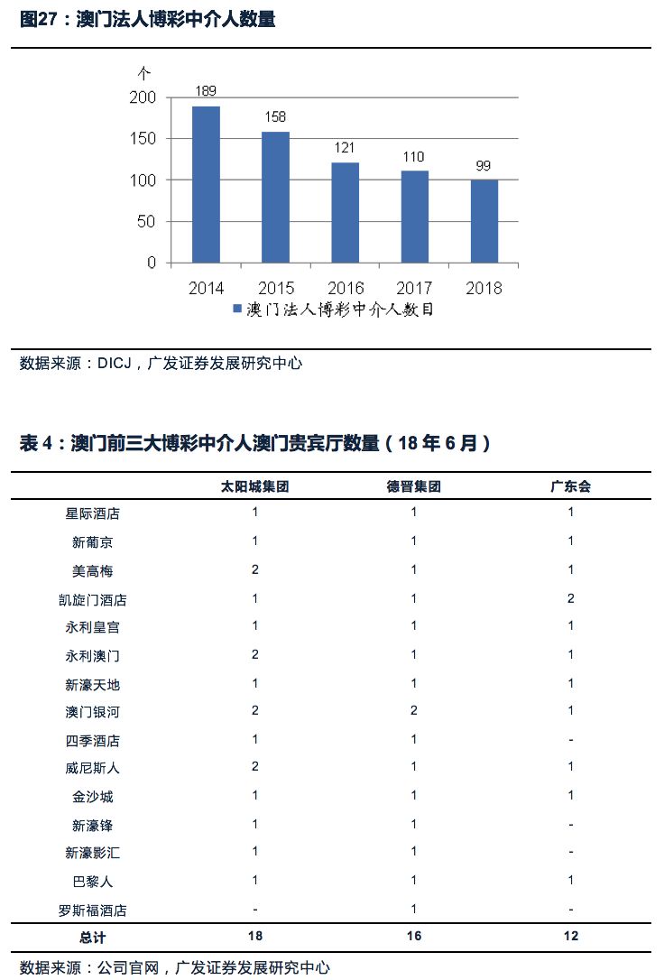 九点半开奖的澳门,全面数据策略解析_户外版95.979