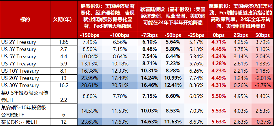 2024年新澳门天天开奖,预测分析说明_2DM94.619