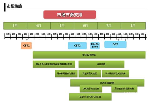 2024新奥天天免费资料,数据实施导向策略_PalmOS68.488