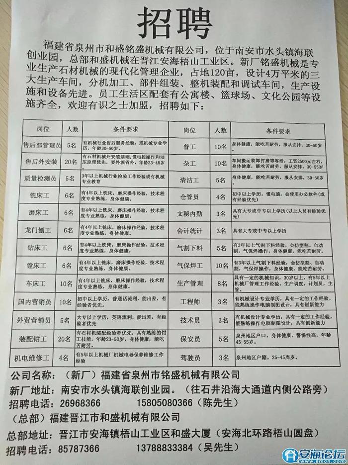 侨英街道最新招聘信息汇总