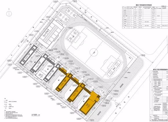 斗门区小学发展规划展望