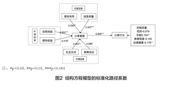 四期免费资料四期准,深入解析应用数据_DP37.997