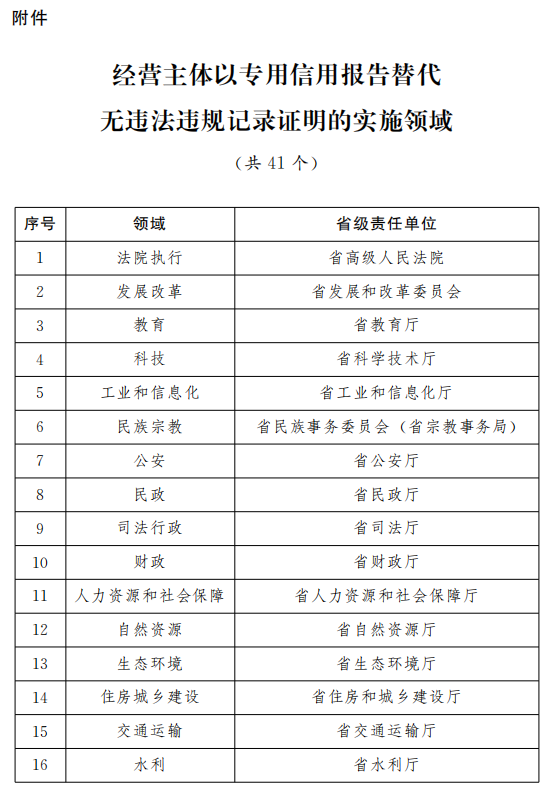 新澳开奖历史记录查询,持续计划解析_领航款34.457