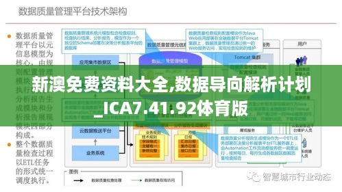 新澳正版资料免费公开十年,高速响应解决方案_标准版60.177