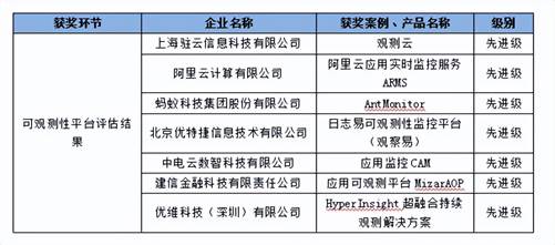 626969澳彩资料2024年,稳定评估计划_vShop23.962