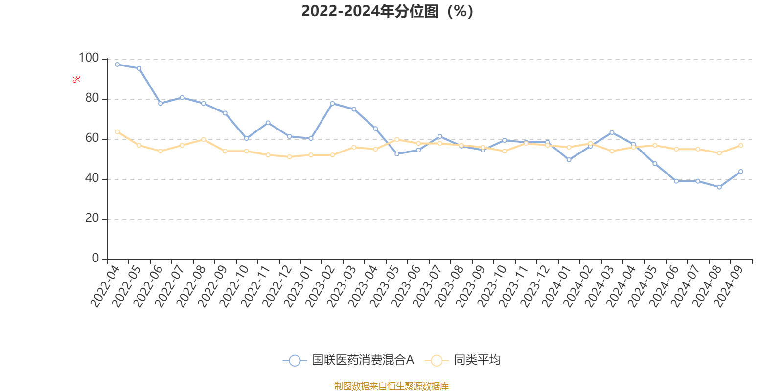 2024天天彩正版资料大全,实地分析数据设计_入门版82.327