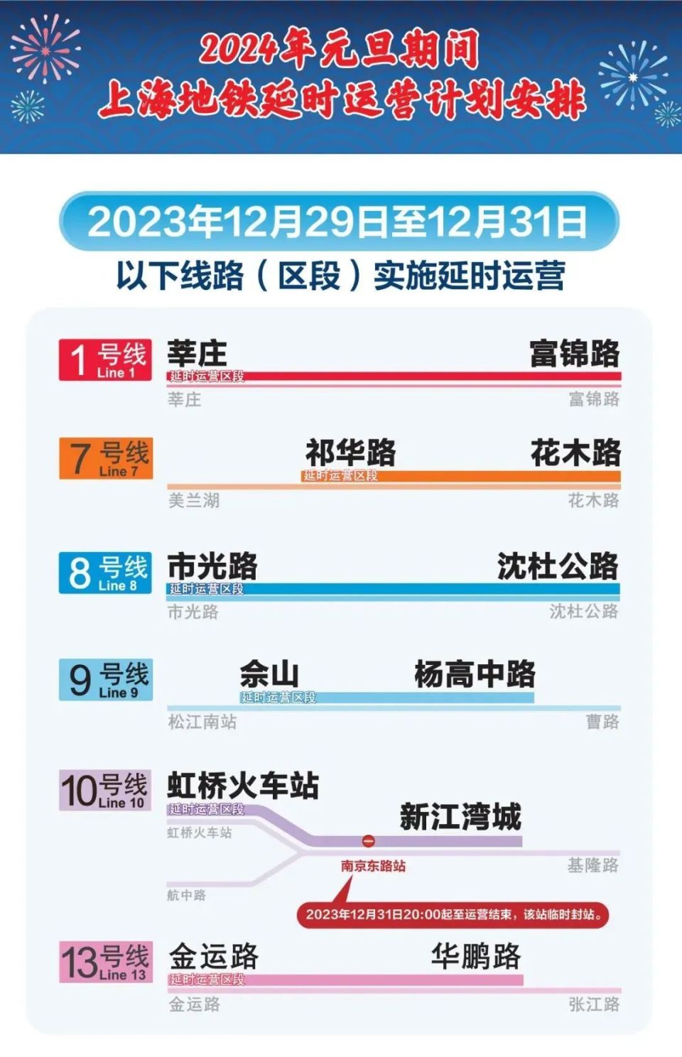 2024新澳门天天开奖免费资料,快速解答方案执行_Premium43.791