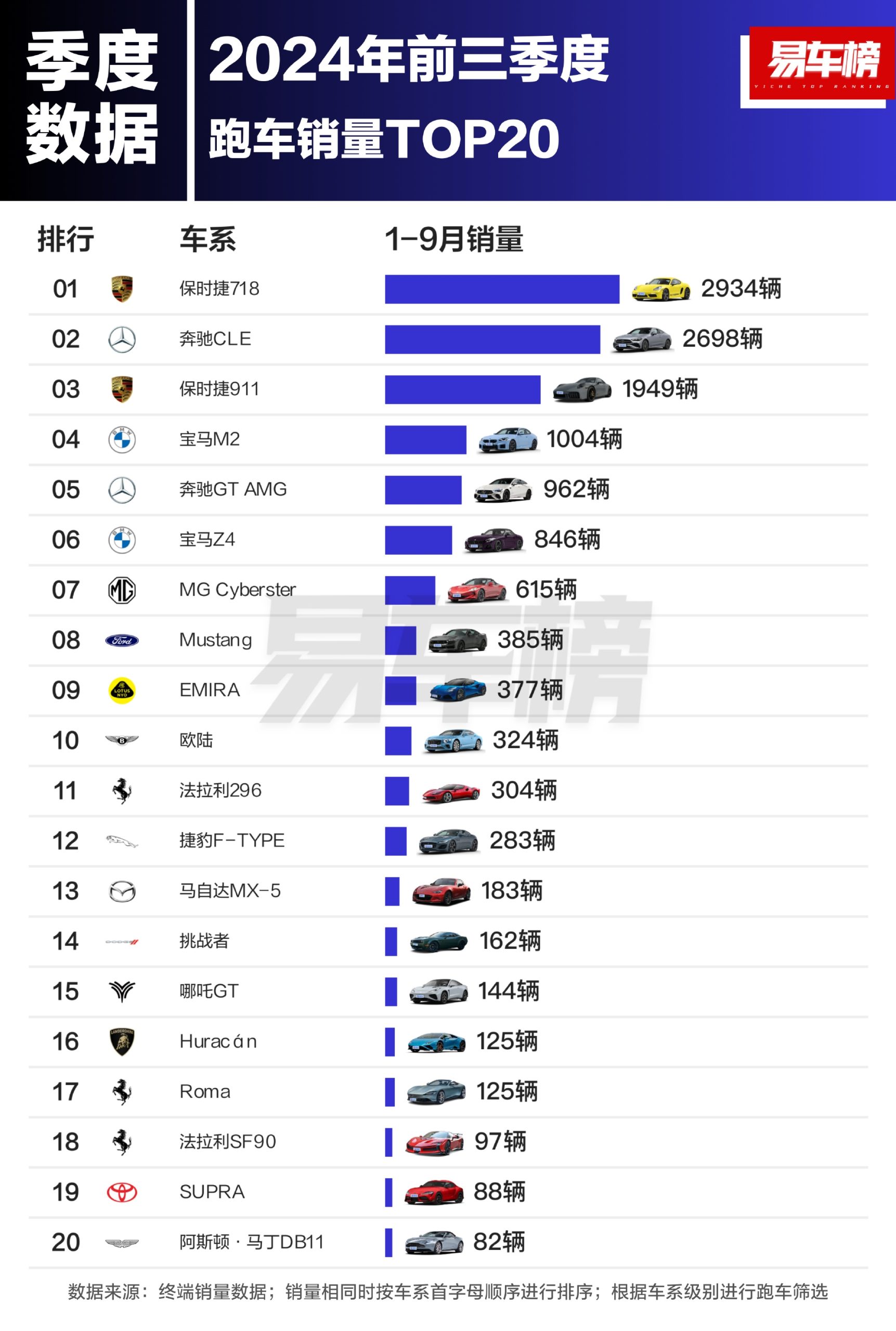 2024年澳门今晚开奖结果,标准化实施程序解析_zShop77.718