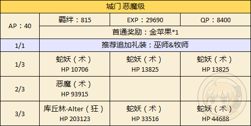 新奥门资料免费单双,深入解析策略数据_轻量版33.974