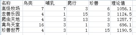 澳门天天好彩,深入解析数据设计_专属版69.584