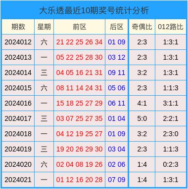 2024澳门天天开好彩大全开奖记录,预测说明解析_Phablet88.10