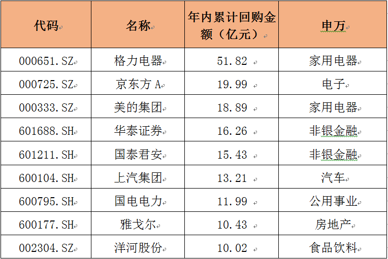 2024澳门天天开好彩大全开奖记录走势图,数据导向执行策略_GM版38.224