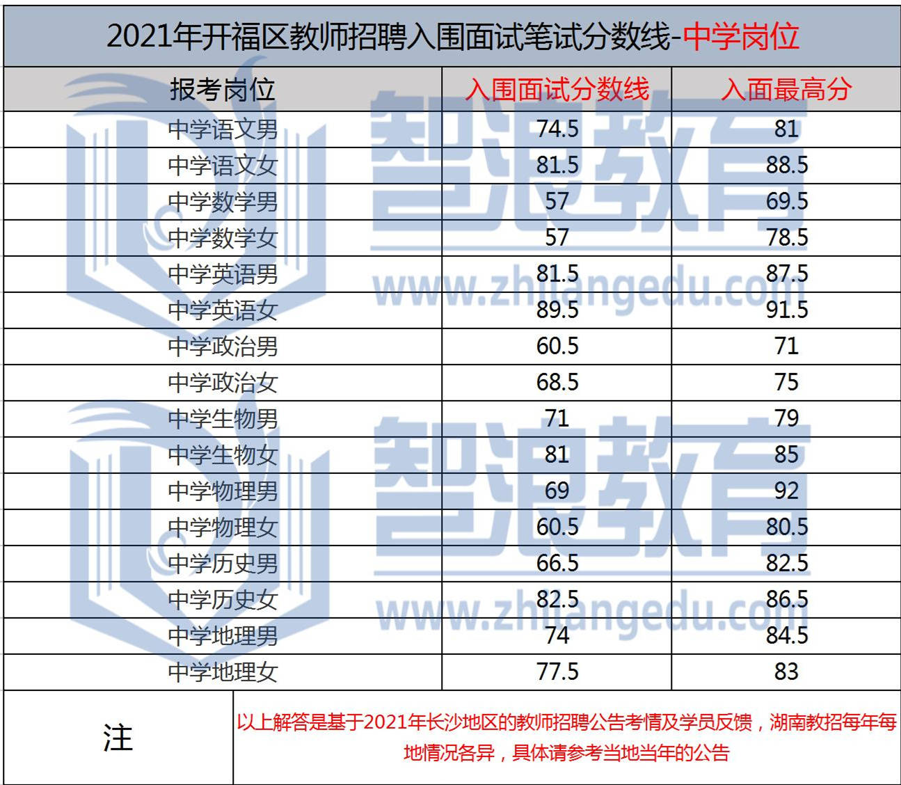 2024年12月5日 第35页