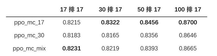 澳门开奖结果+开奖记录表013,全面评估解析说明_UHD63.897