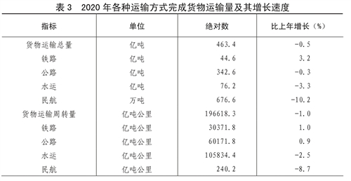 是谁冷漠了那熟悉的旋律 第4页