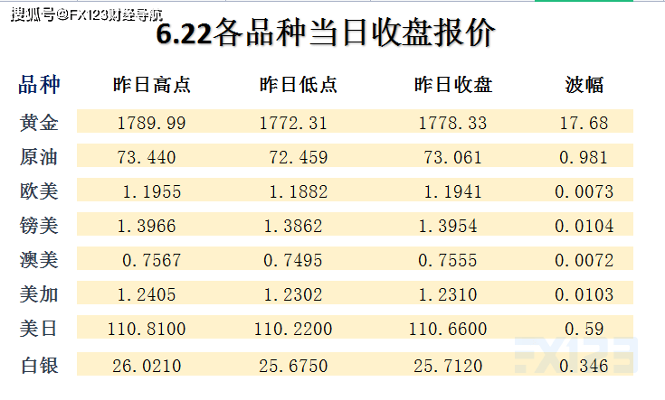 2024新澳天天彩资料大全,权威推进方法_suite94.255