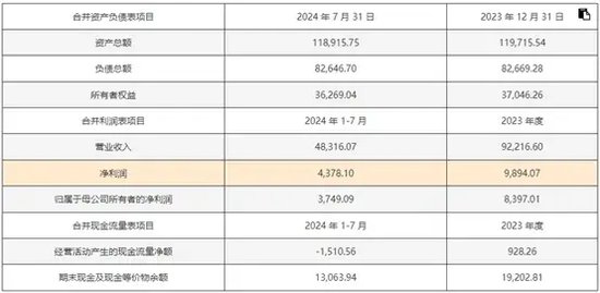 2024新澳开奖结果+开奖记录,迅速执行设计方案_W53.517