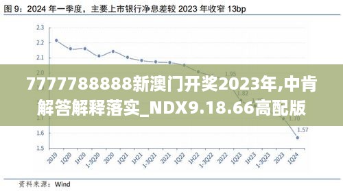 2024新澳开奖结果+开奖记录,资源策略实施_WP版43.249