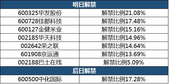 2024年12月6日 第100页