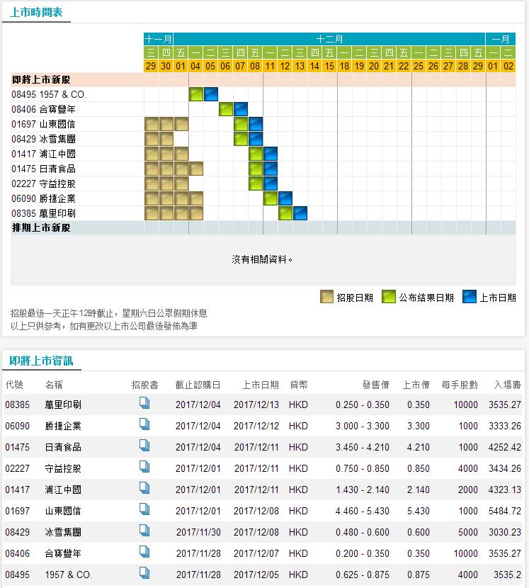 0149002.cσm查询,港彩资料诸葛亮陈六爷,实地数据执行分析_云端版12.739