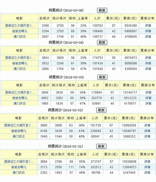 新粤门六舍彩资料正版,持续执行策略_SE版32.255