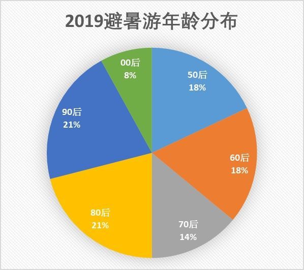 2024年新澳门免费资料,实地数据执行分析_QHD46.905